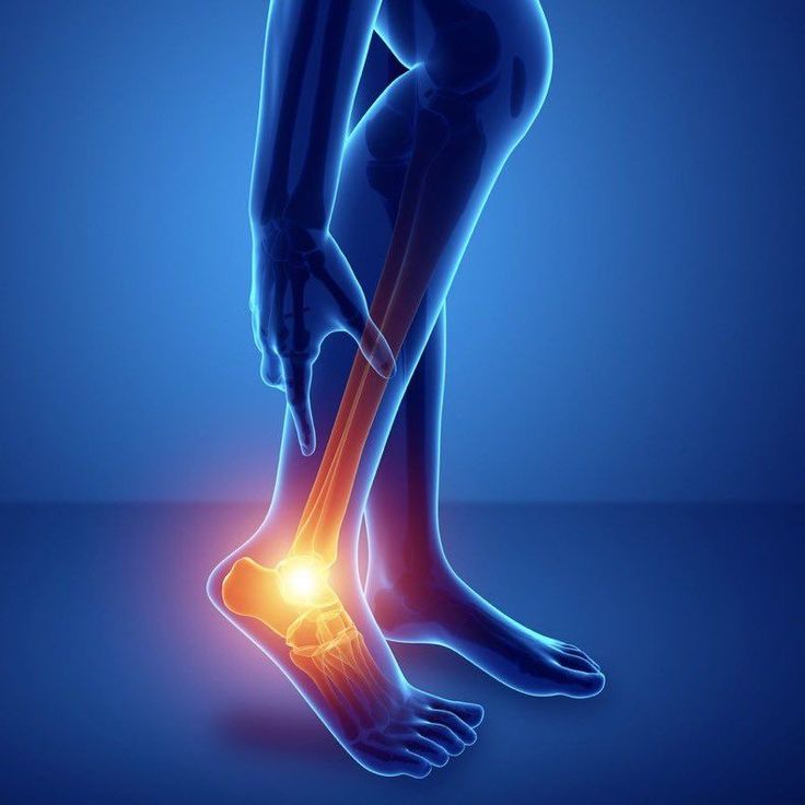 Ankle and Foot Pain Relief and Treatment