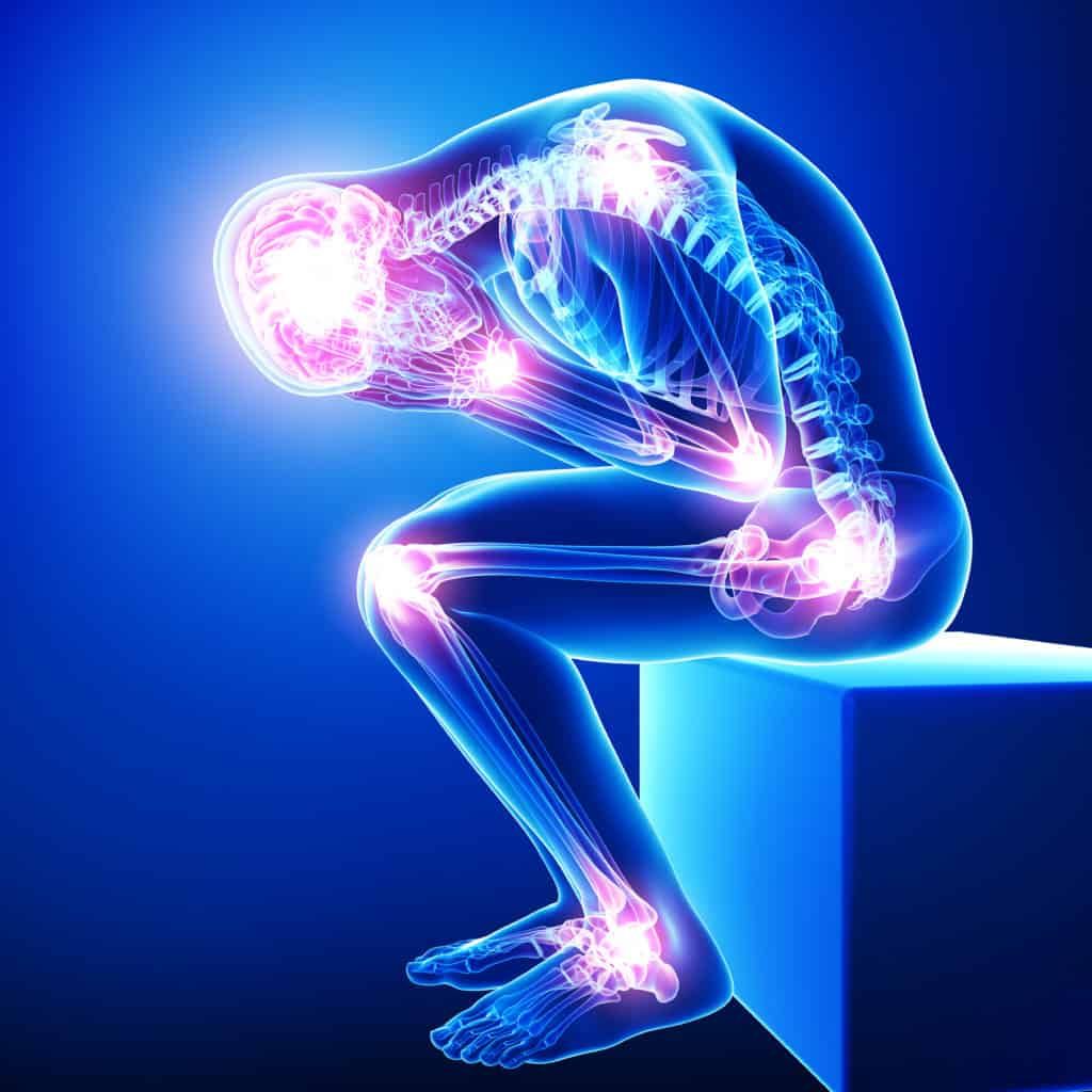 Myofascial Pain Relief and Treatment