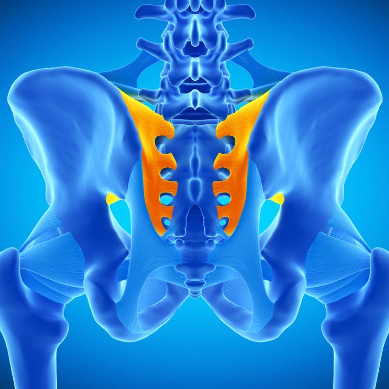 SI Joint Pain Relief and Treatment